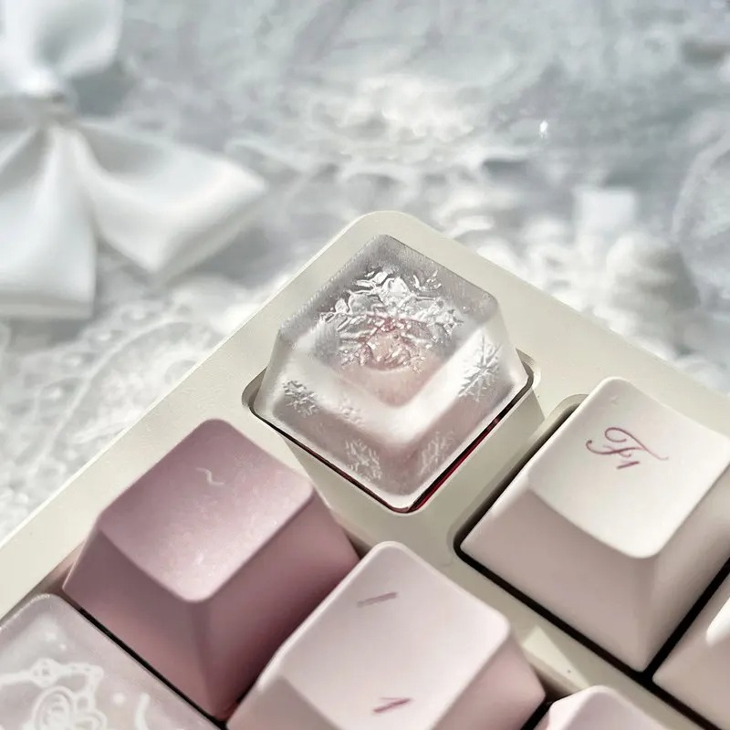 Gaming Accessories Dropshipping - Oryginalne nakładki na klawisze z motywem