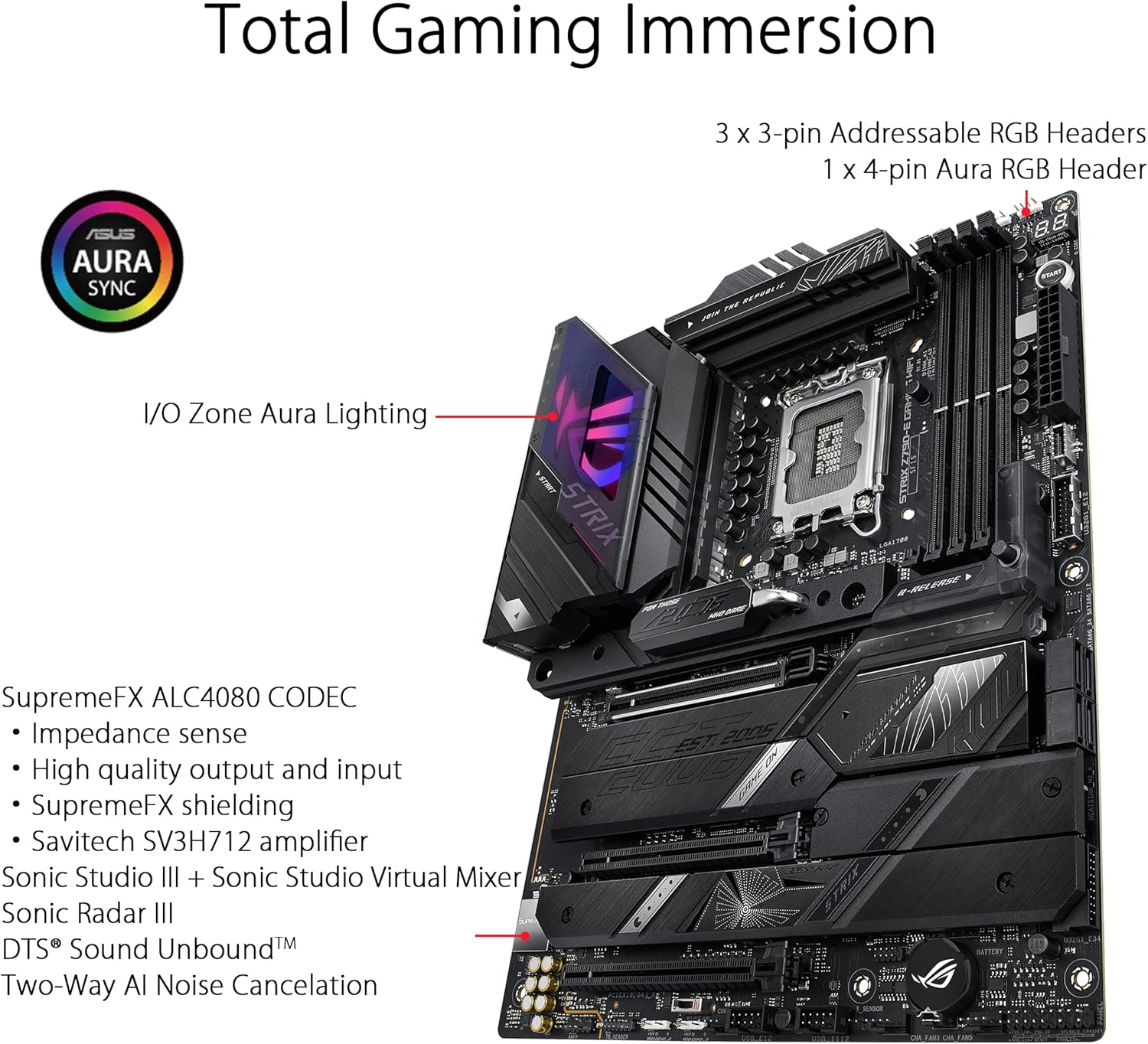 Płyta główna ASUS ROG STRIX Z7 – Intel Cpu Core I9 recenzja i cena