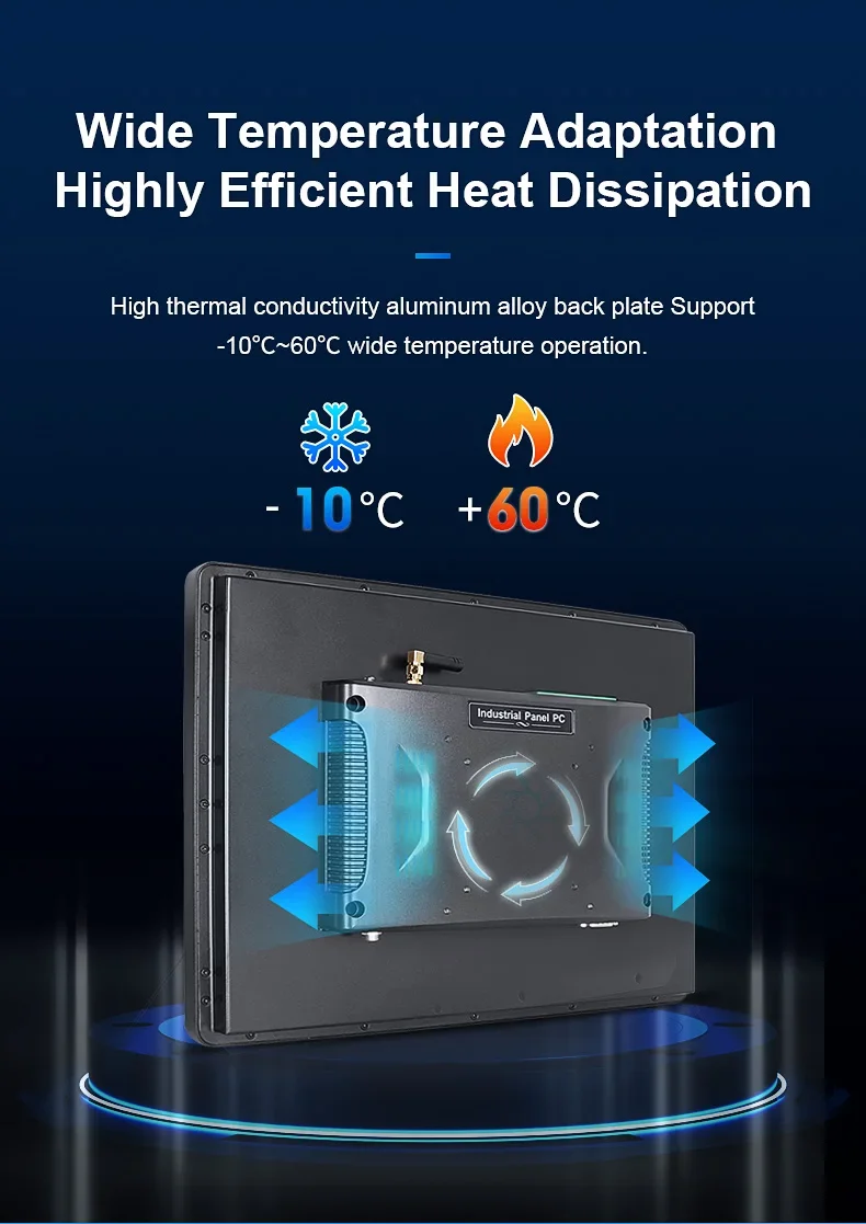Touchthink 10-punktowy ekran d – Case Mesh Panel recenzja i cena
