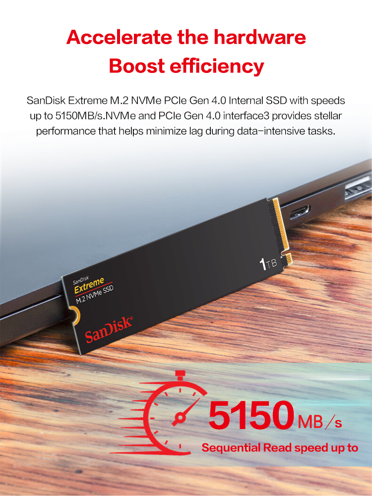 SanDisk Extreme M.2 2280 NVMe  – Samsung Ssd 980 Pro recenzja i cena