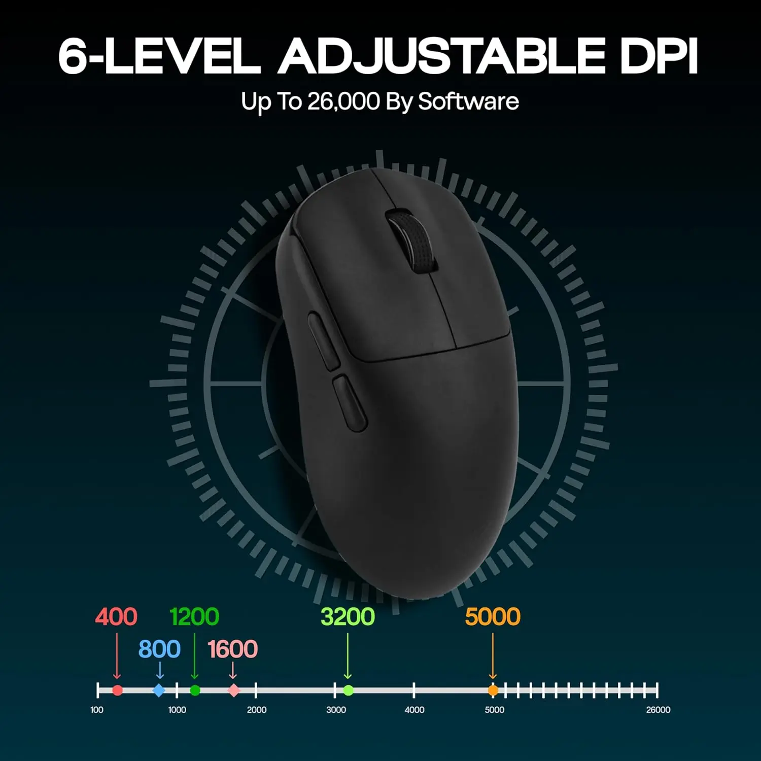 Mysz gamingowa AULA SC800 USB- – Gaming Hand Accessories recenzja i cena