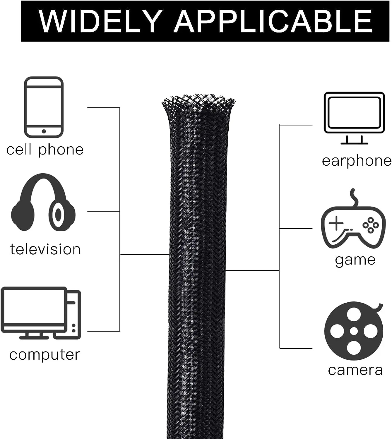 Rurka ochronna kabli samozacis – Cable Sleeve Braided recenzja i cena