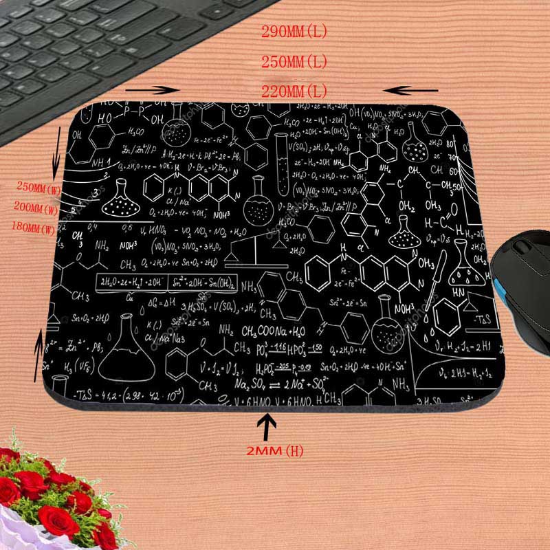 Symbol chemiczny podkładka pod – Gaming Accessories Dropshipping recenzja i cena