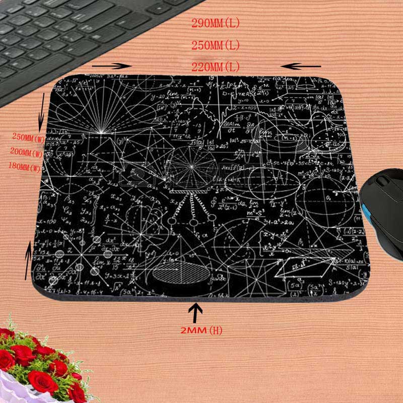 Symbol chemiczny podkładka pod – Gaming Accessories Dropshipping recenzja i cena