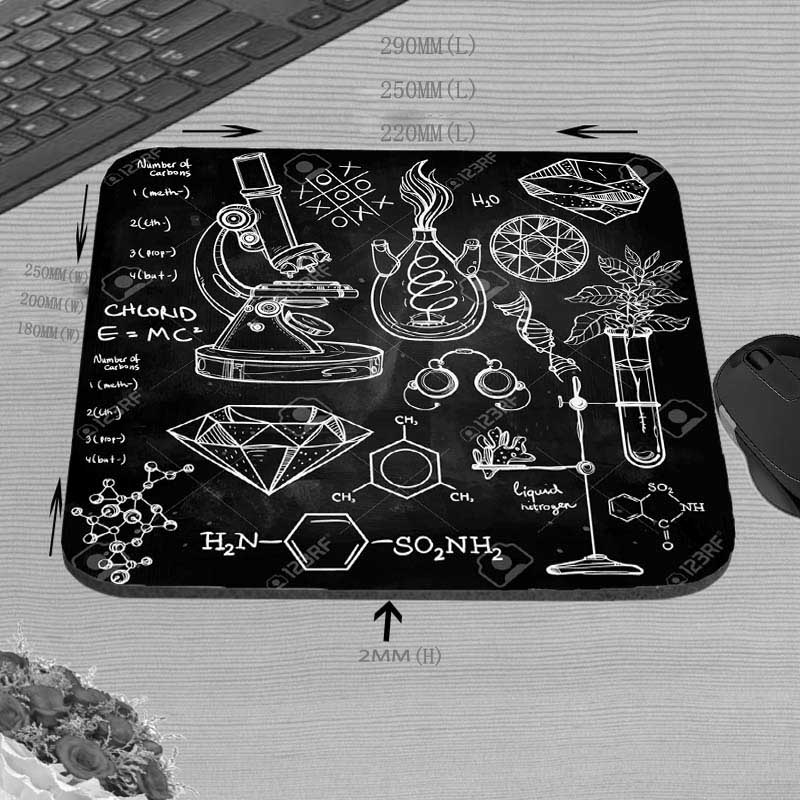 Symbol chemiczny podkładka pod – Gaming Accessories Dropshipping recenzja i cena