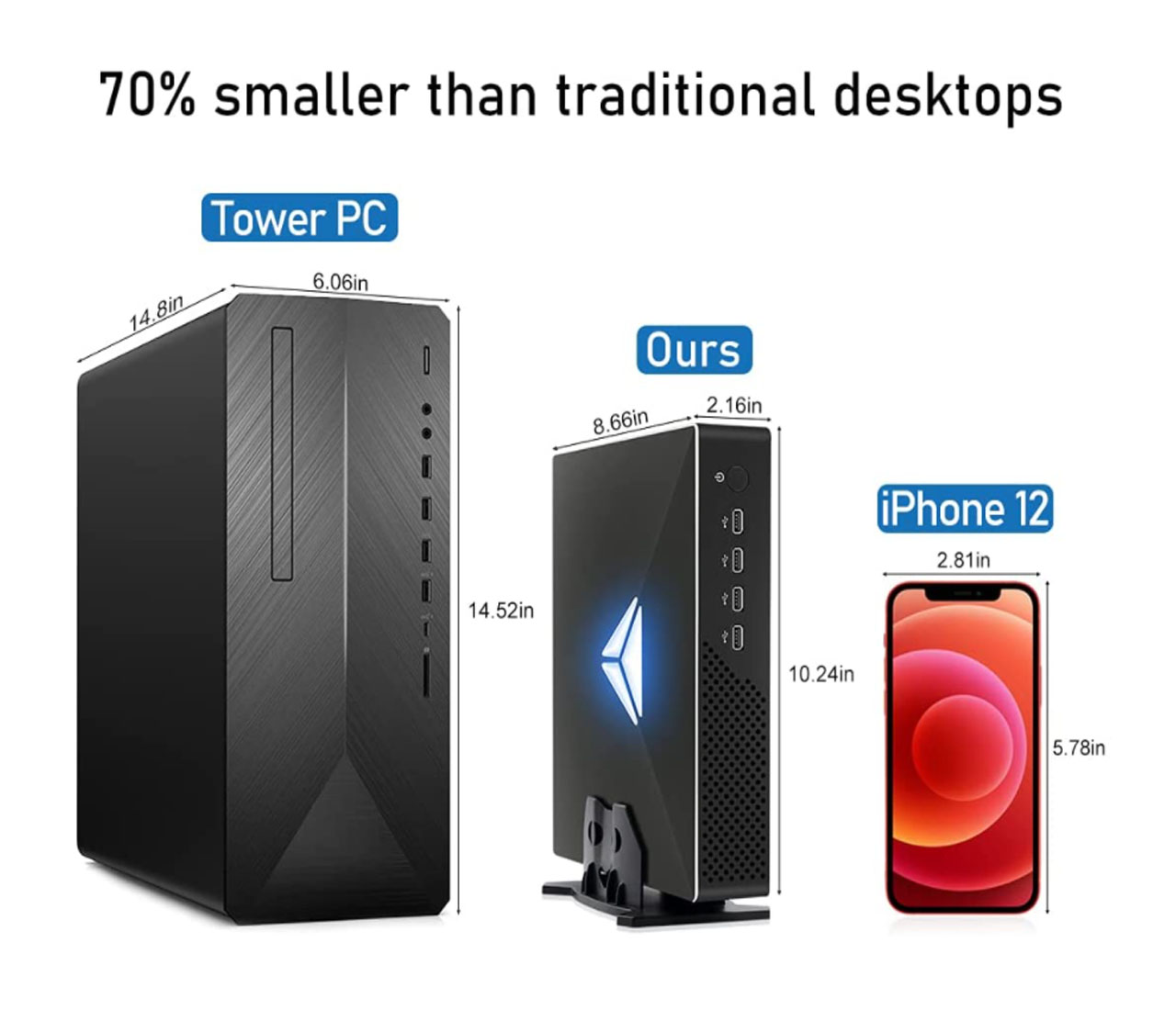 Mini PC do gier z procesorem I – Intel Cpu Core I9 recenzja i cena