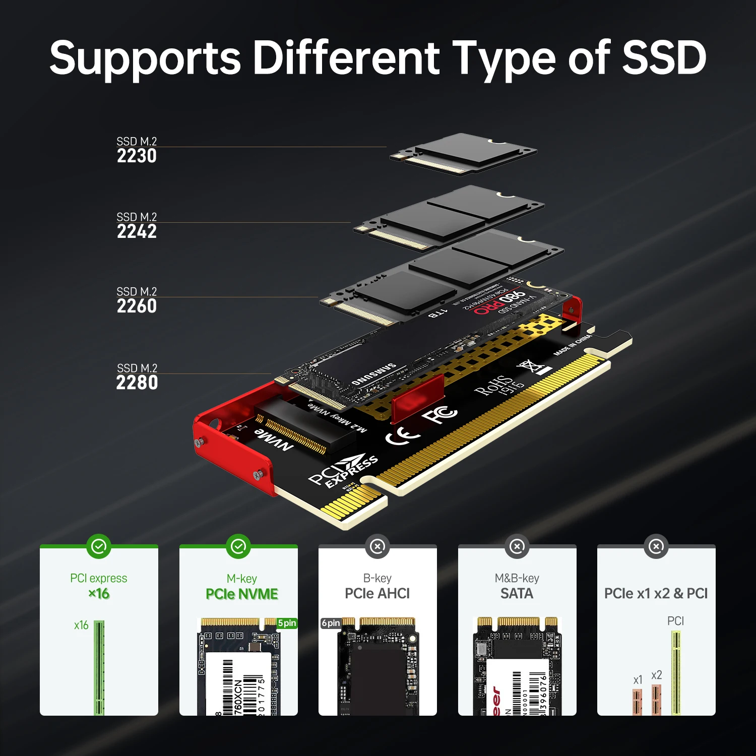 Adapter JEYI M.2 NVME na PCIe  – Samsung Ssd 980 Pro recenzja i cena